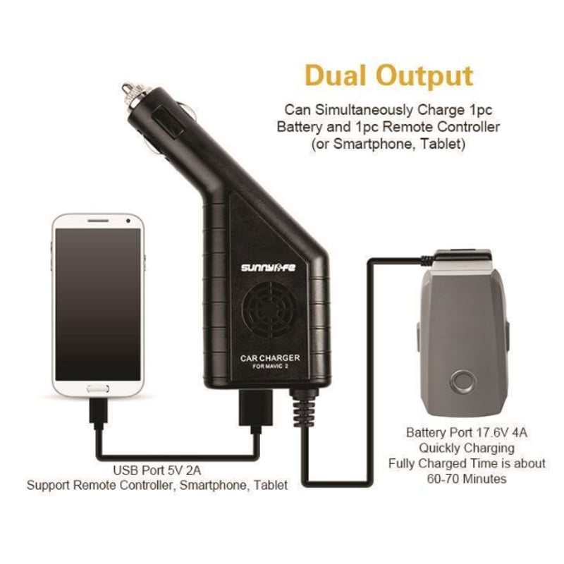 DJI Mavic 2 pro/zoom 対応バッテリープロボ車載充電器
