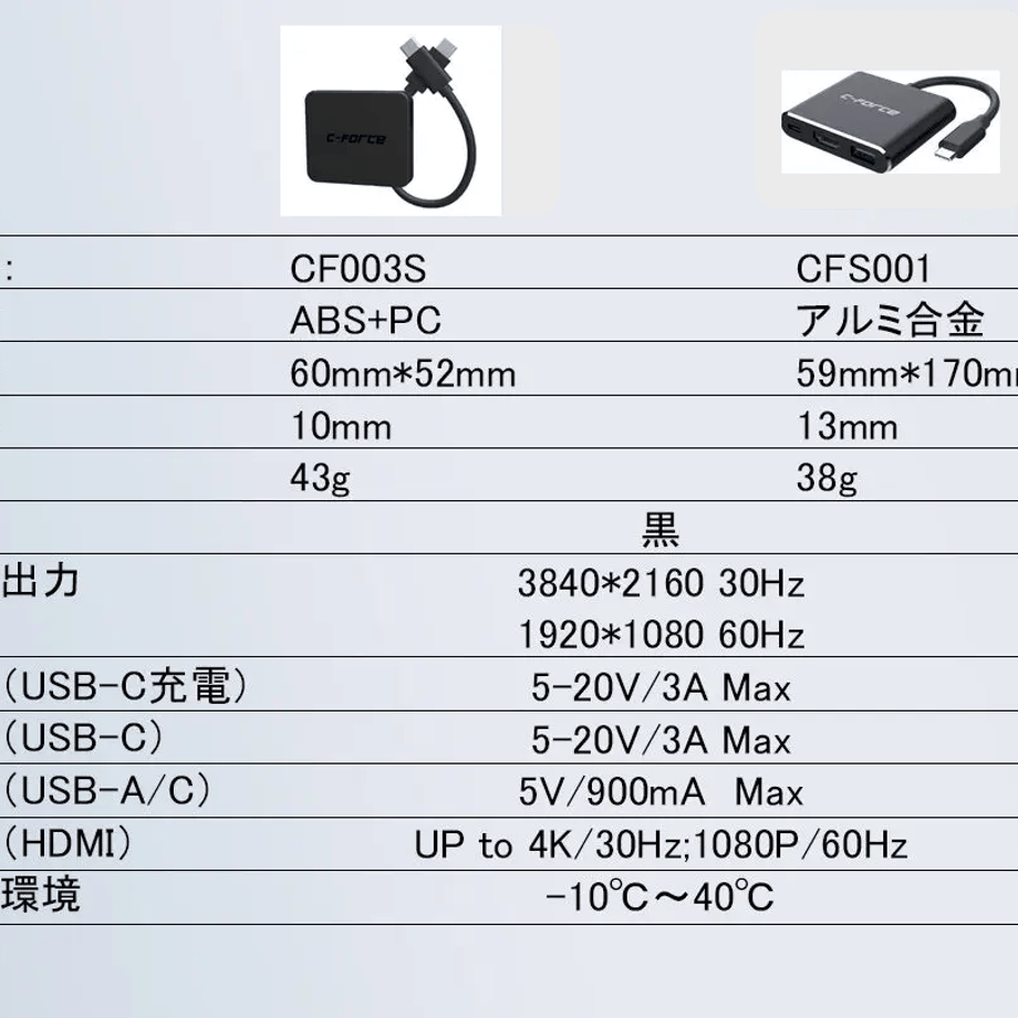 64db47e7b4982d00305bc222