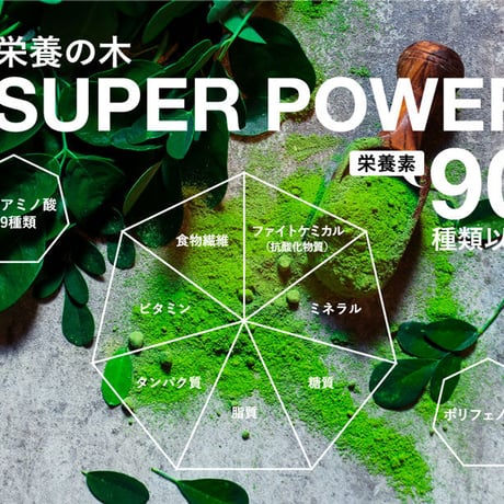 モリンガ粒＆ネオ（Neo）お試しセット