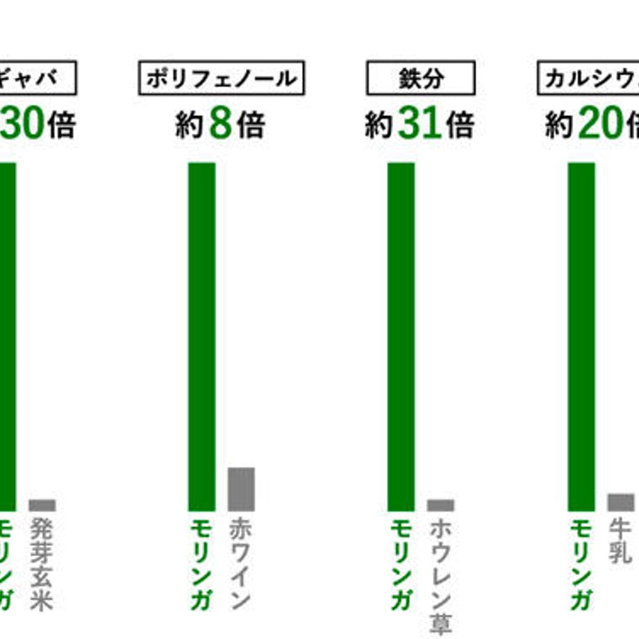 60c84f1410398660f790c860