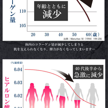 ぷるコラ 100g【単品～10個セット】