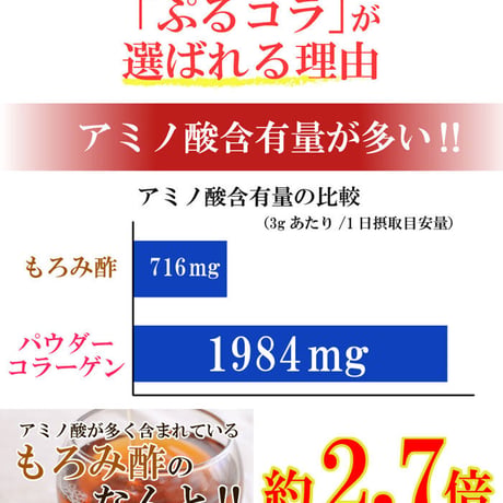 ぷるコラ 100g【単品～10個セット】