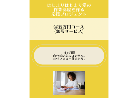 はじまりはじまり堂に作業部屋を作る！応援プロジェクト！