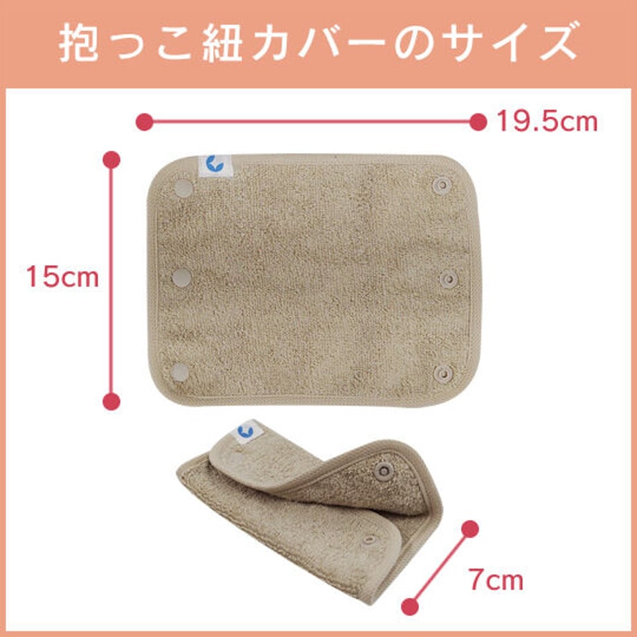 60581d40fda360030c323905