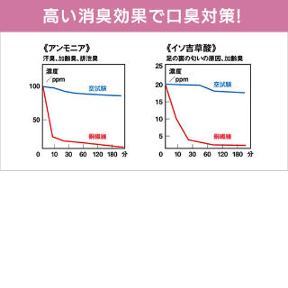 5ec730e6bd21785b7886f1f6