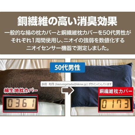 1枚：抗菌消臭銅繊維まくらカバー（Mサイズ）