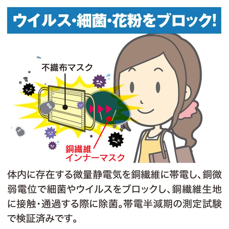 1枚：今治タオル銅繊維インナーマスク