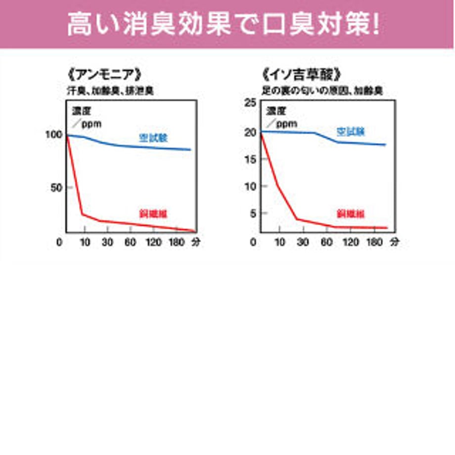 5ffd27b4f0b1084be484a015