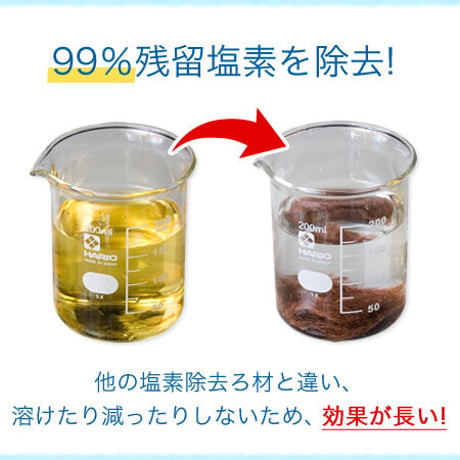 銅カートリッジ2本セット（Cu-waterシャワーヘッド用）
