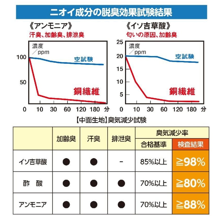 60a1fd7350a48a73c48d1f18