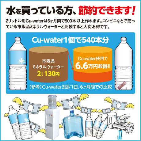 500ccペットボトル用：Cu-water携帯浄水器