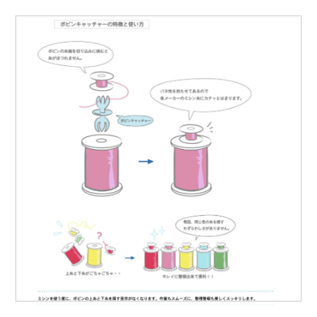 ボビンキャッチャー（白）200個入り