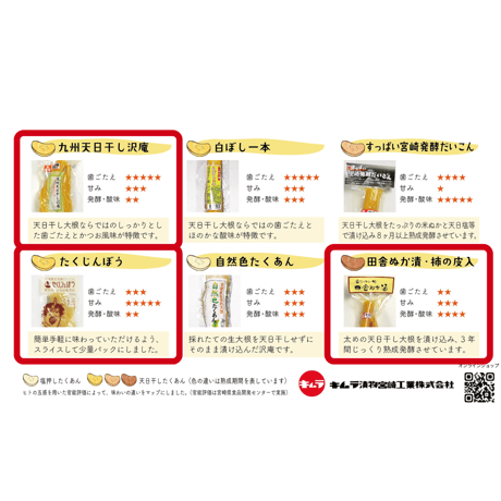 【送料無料（一部地域を除く）】味わいマップセレクト3種セット