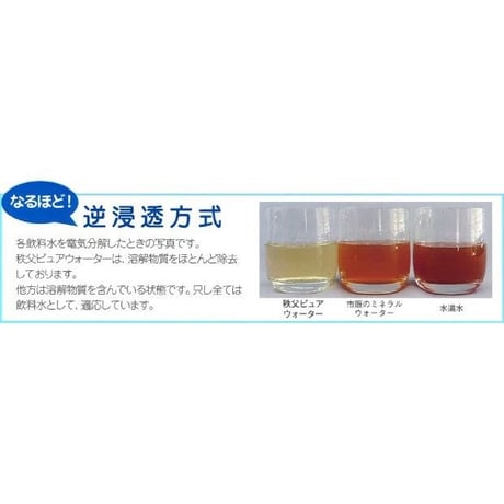 Pure Water（ピュアウォーター）7年保存水　0.5L×24本×1ｹｰｽ