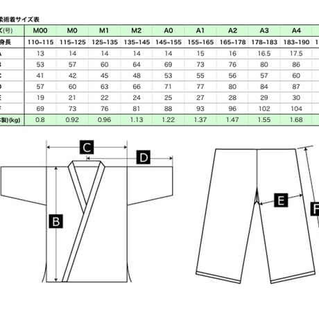 SLANG×ALMA柔術着
