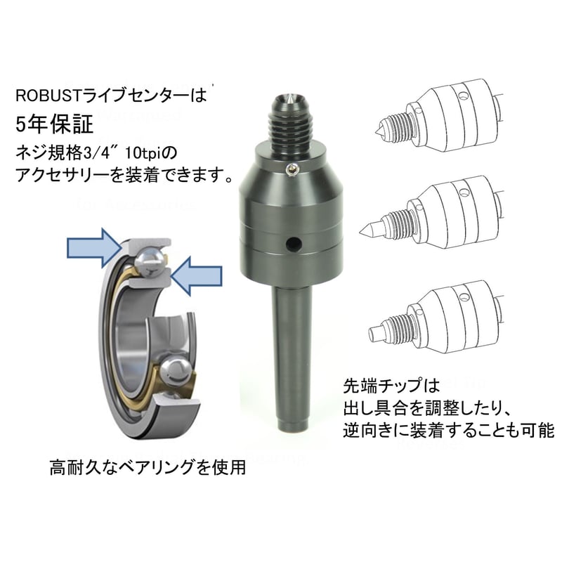 ROBUST】ROBUST MT2 回転センター コーンセット | TSUBAKI LAB ROBUST】ROBUST MT2 回転センター コーンセット | TSUBAKI LAB