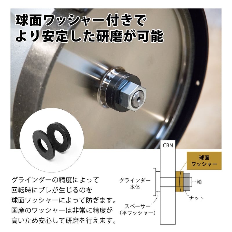 8インチ スロースピードグラインダー(GR8411)+CBN セット 8インチ スロースピードグラインダー(GR8411)+CBN セット