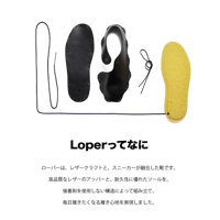 Loperってなに？