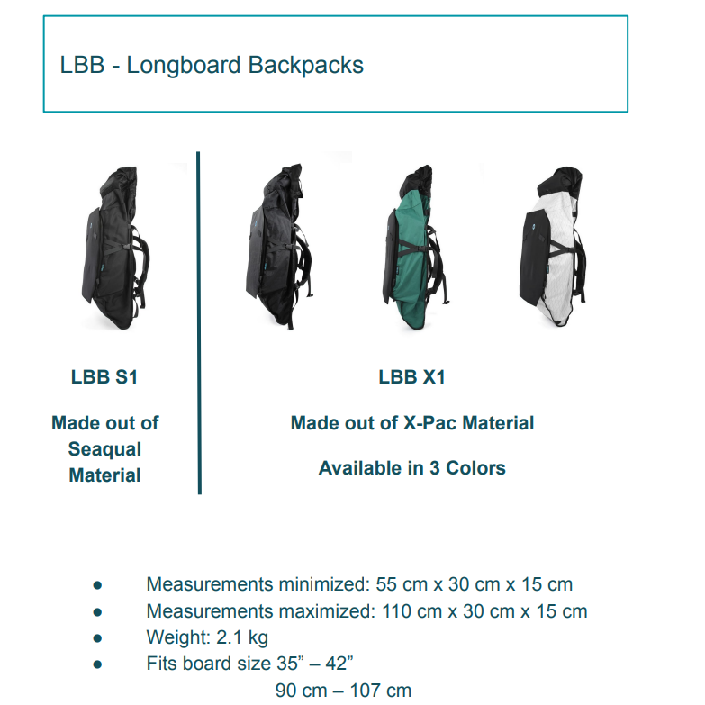 okozo ロンスケバック（バックパック）DBB ロングボードショップ