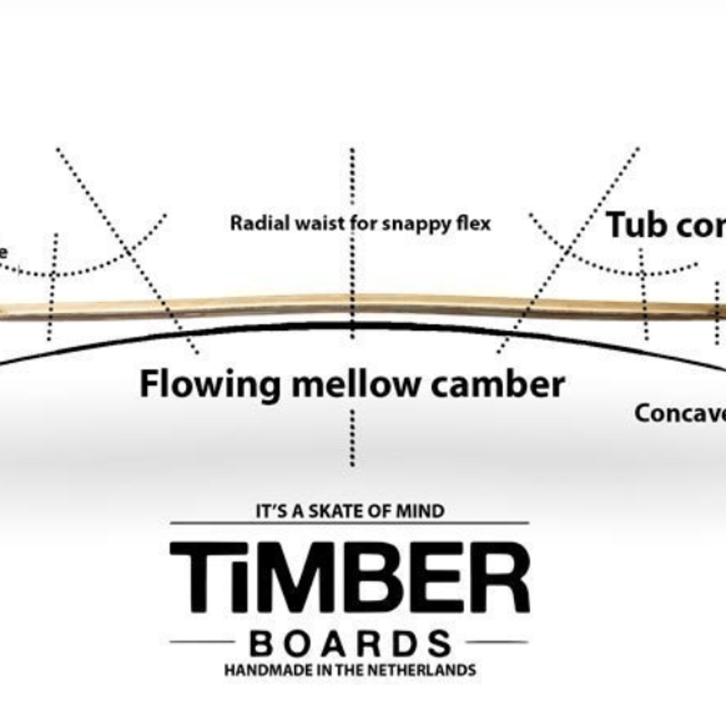 デッキ【グランヴィアデリート】 Duel Masters] 