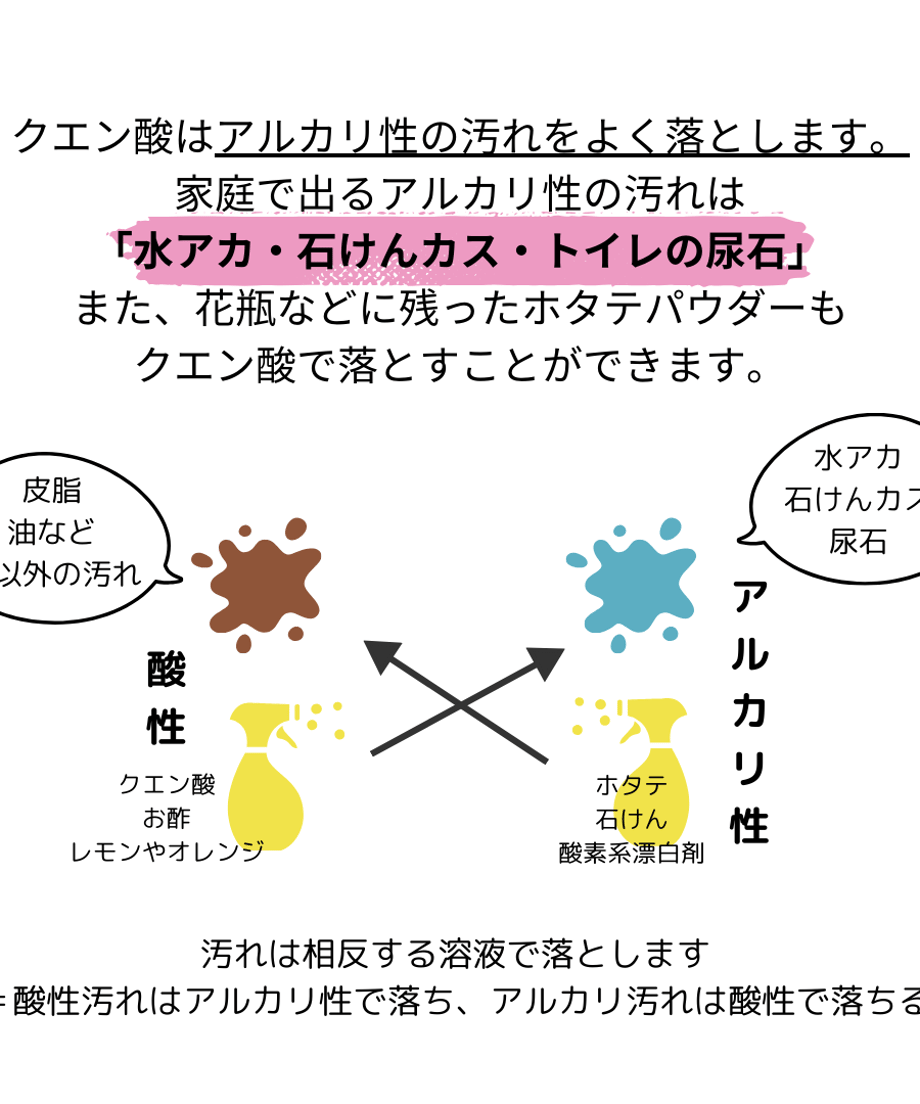 65dc27c3632ad6002fb5c7cb