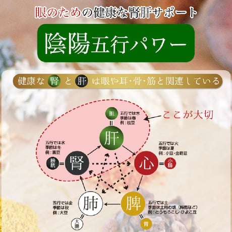 和漢鹿肉アイケアジュレ