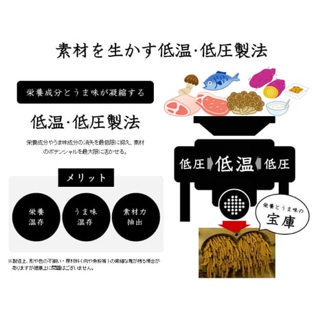 【皮膚・アレルギー】和漢みらいのドッグフード
