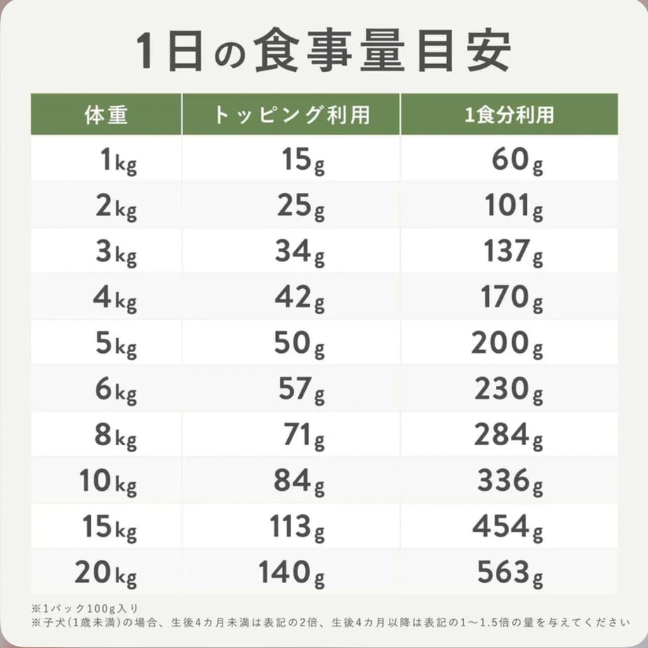 68aebec6f7672e3b7edf21a0