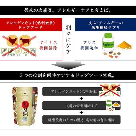 【皮膚・アレルギー】和漢みらいのドッグフード