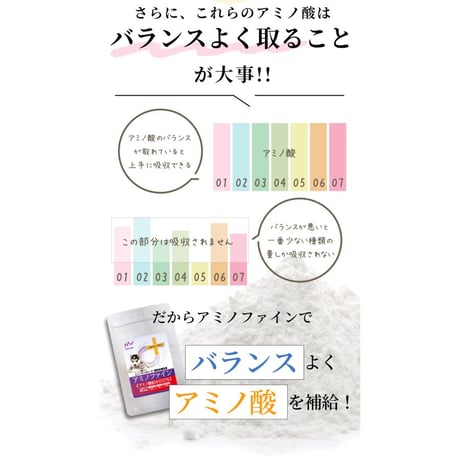 アミノファイン25g
