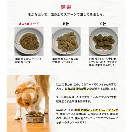 Awan　馬肉ドッグフード