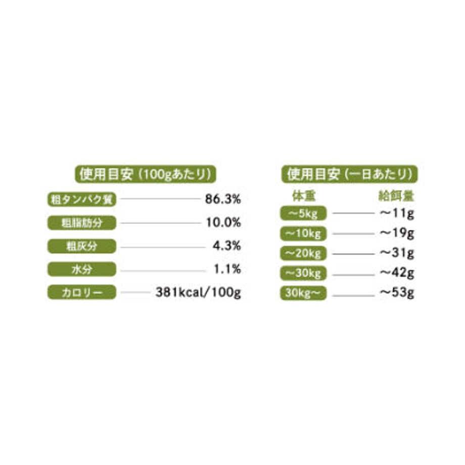 63550d184ff8c2365109bc3b