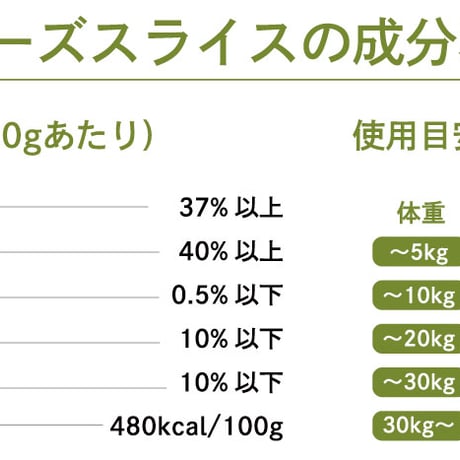 【季節限定】チーズスライス200g