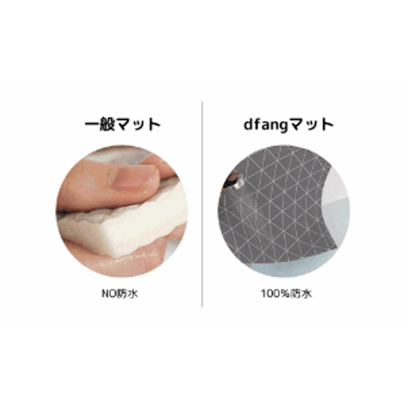 【60×70・廊下敷きタイプ】ペット専用防水クッションマット
