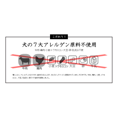 【胃腸】和漢みらいのドッグフード