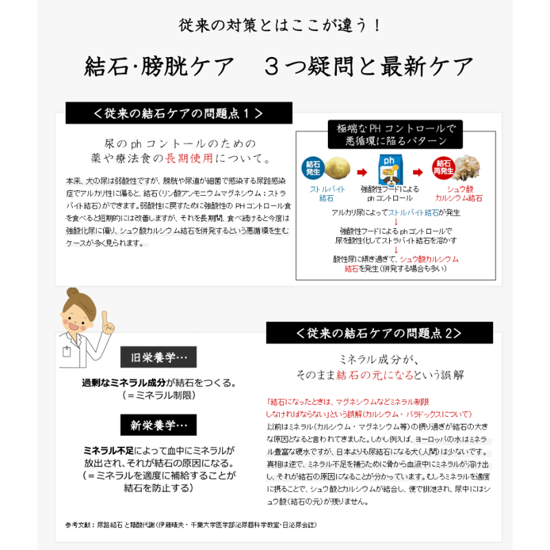 結石・膀胱炎】和漢みらいのドッグフード | Ohana with's STORE