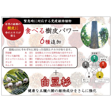 和漢ヤギミルクパウダー