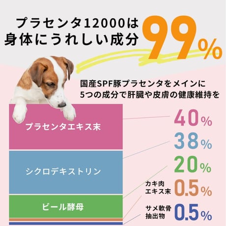プラセンタ12000