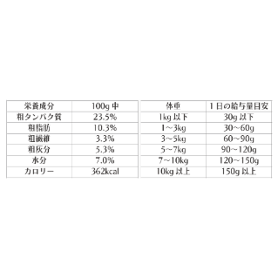 69058d0f3e22b329d8c0b750