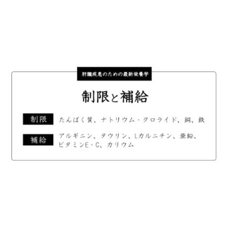 【肝臓】和漢みらいのドッグフード