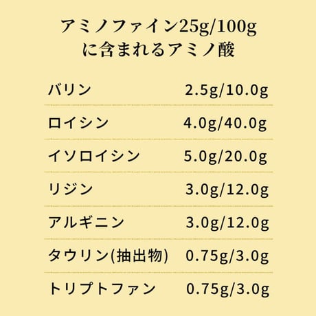 アミノファイン25g