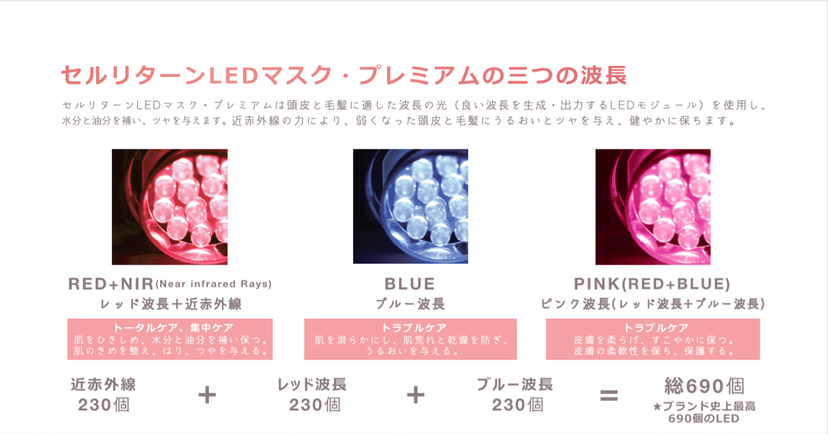 セルリターンLEDマスクプレミアム | プライオリティショップ セルリターンLEDマスクプレミアム | プライオリティショップ