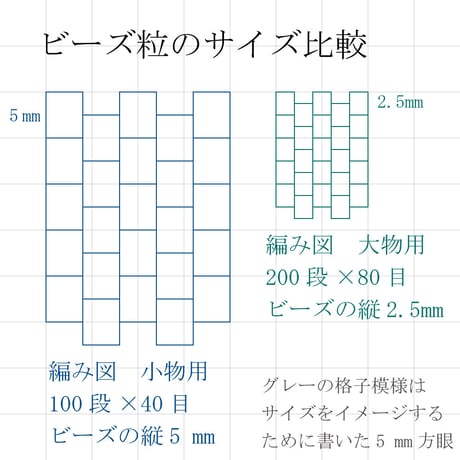 【お得】ビーズステッチデザイン用紙データセット　小物用100段×40目と大物用200段×80目