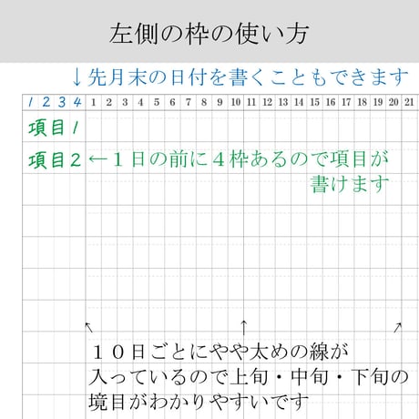 ガントチャートリフィル・PDFデータ（A3サイズデータ）500円