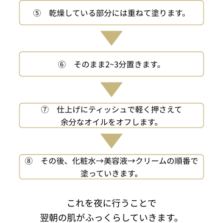 ベーシックオイル 80ml