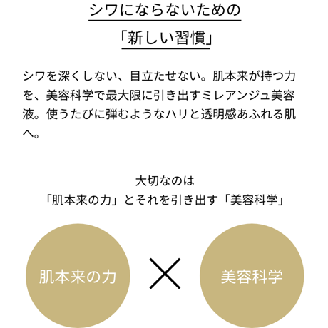 ミレアンジュ・トータルセルフセラム / エイジングケア美容液 ゆらぎ肌に使える処方 コラーゲン・プラセンタ・セラミド・ヒト幹細胞培養液配合