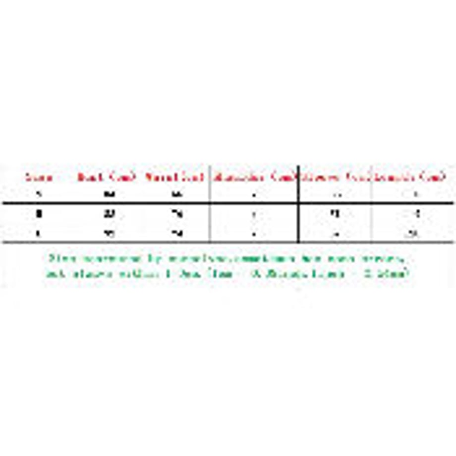5e5a16eb5d485c075d82610d