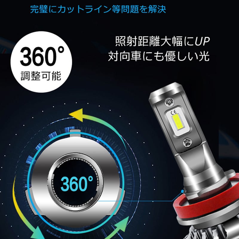 H8 H9 H11 H16 ロービーム ハイビーム フォグランプ 等に LED