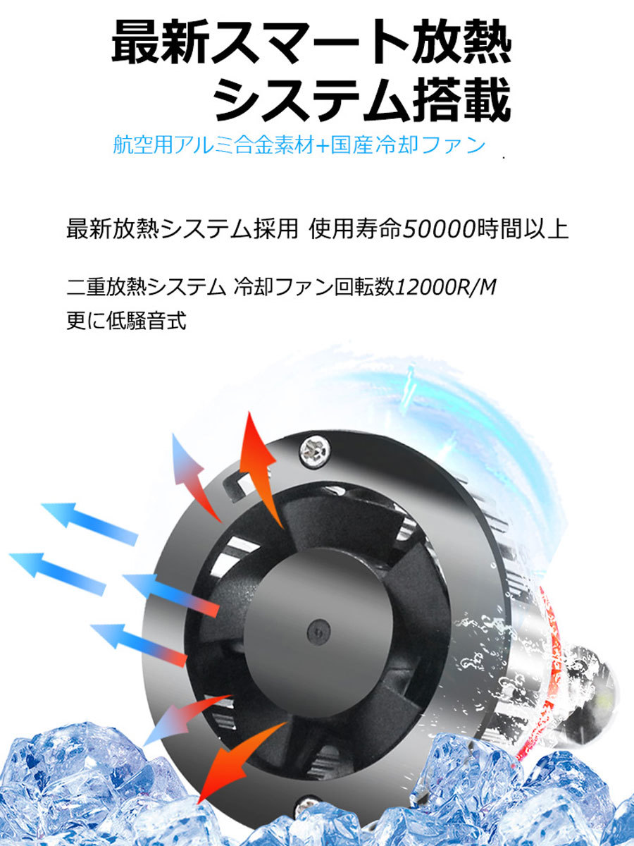 H8 H9 H11 H16 ロービーム ハイビーム フォグランプ 等に LED