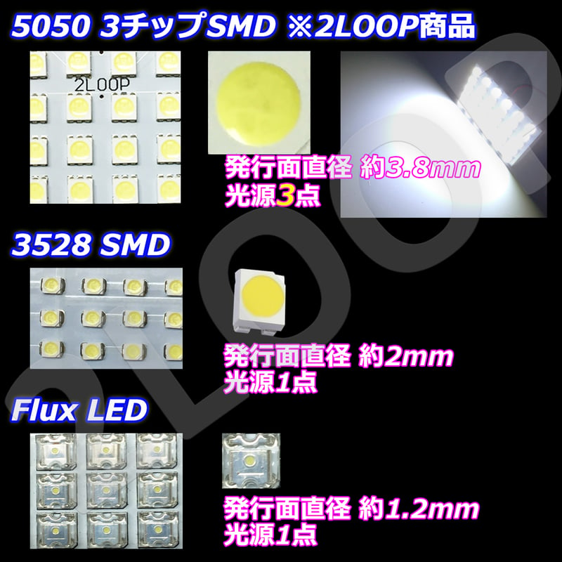 6点 バモス HM1/HM2系 LEDルームランプ【純白光】 | 2LOOP